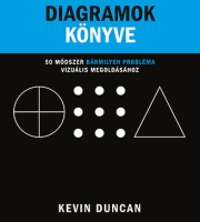 Kevin Duncan: Diagramok könyve – 50 módszer bármilyen probléma vizuális megoldásához